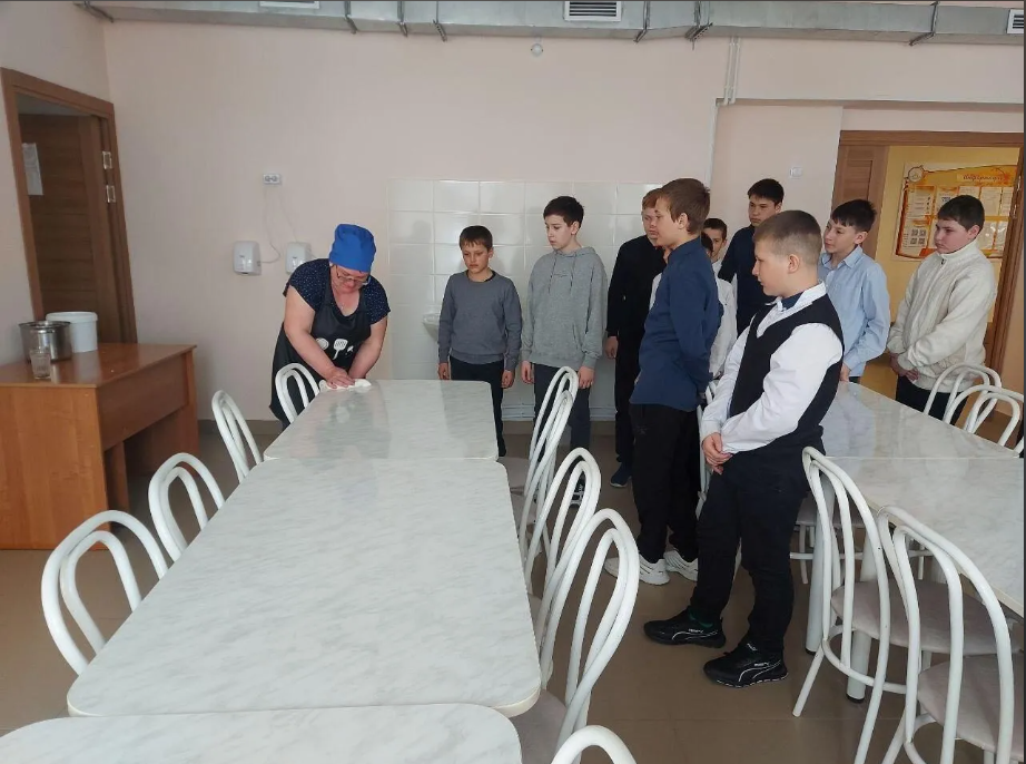 Изображения столовой.